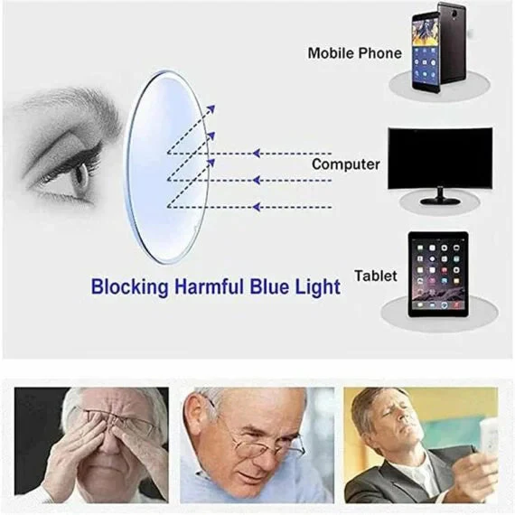 Adjustable Focus Glasses | Near And Far Clarity | Dial Controlled Focus | FocusDial - Image 8