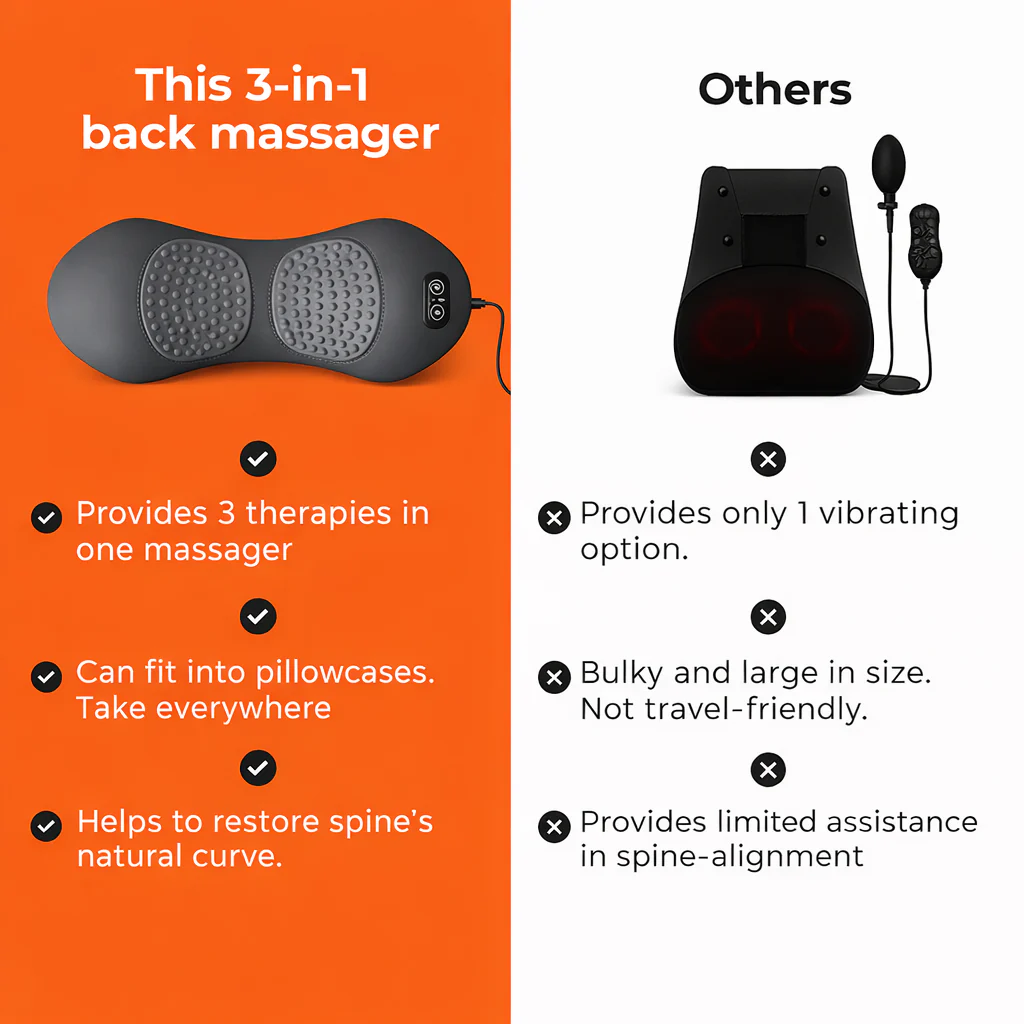 Back Massager Pad | Heat Vibration Relief | Gentle Traction Support | SootheArc - Image 3