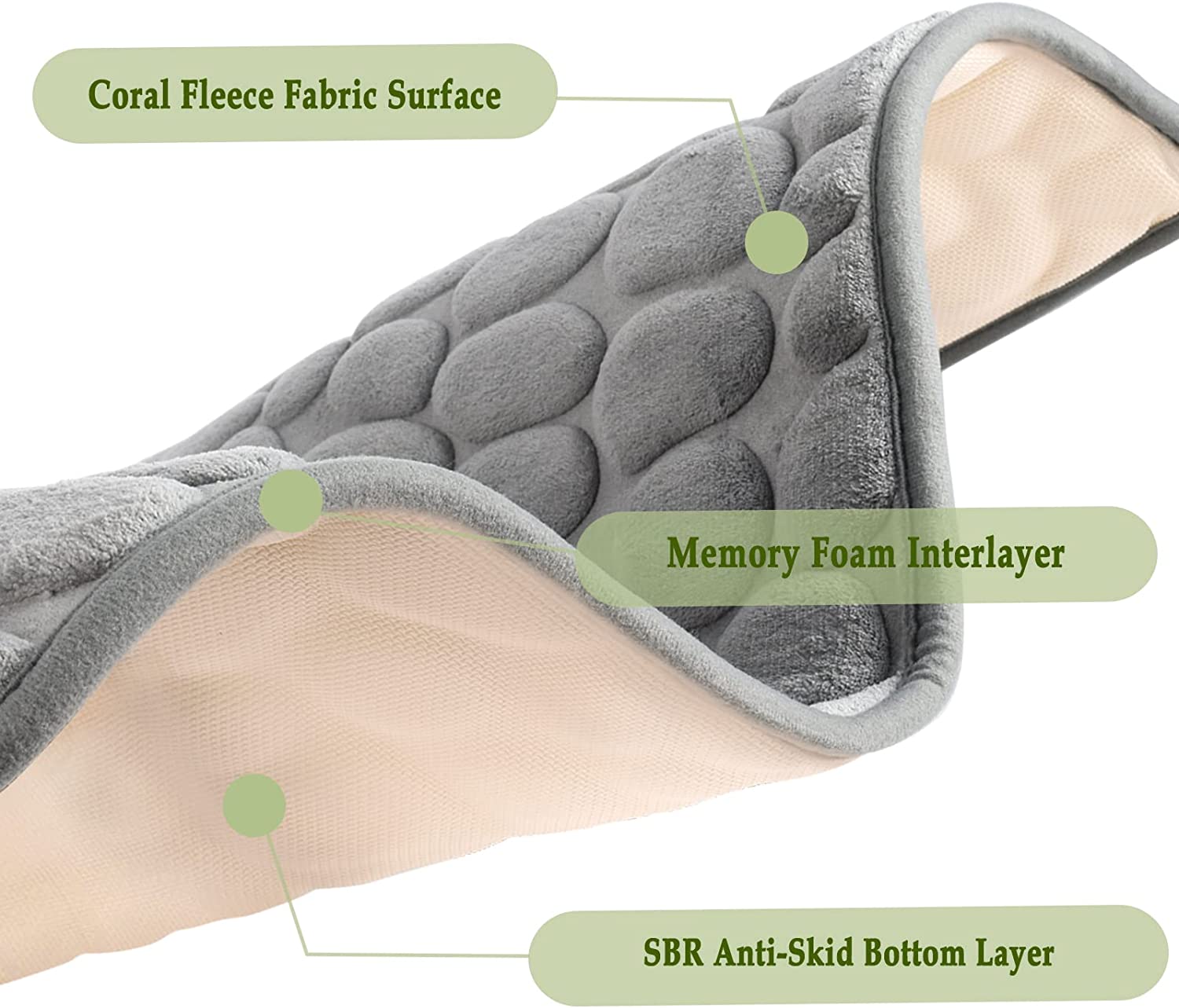 Bathroom Mat | Ultra Soft Pebble Texture | Fast Absorbing | Non-Slip Base | Pebblify - Image 3