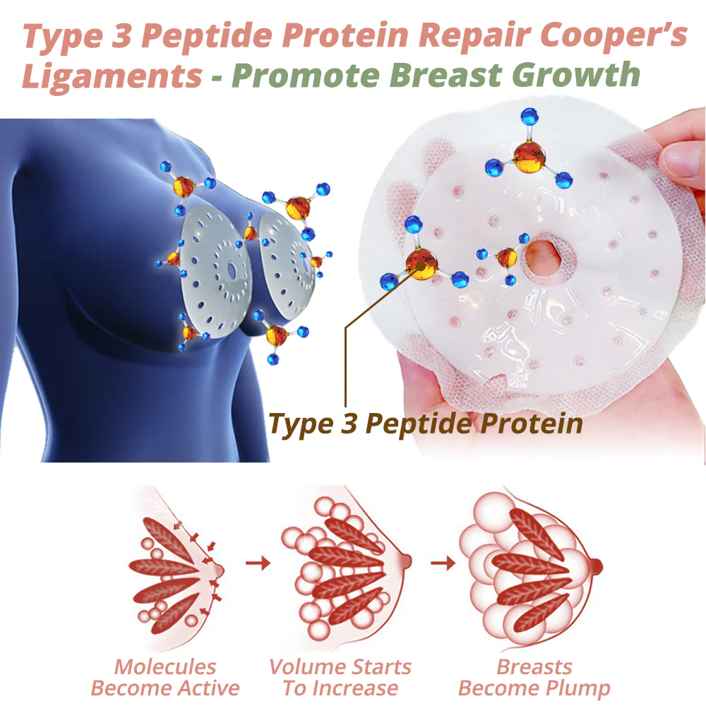 Breast Lift Patch | Natural Firming Support | Discreet Wear | PlumpAmore - Image 6