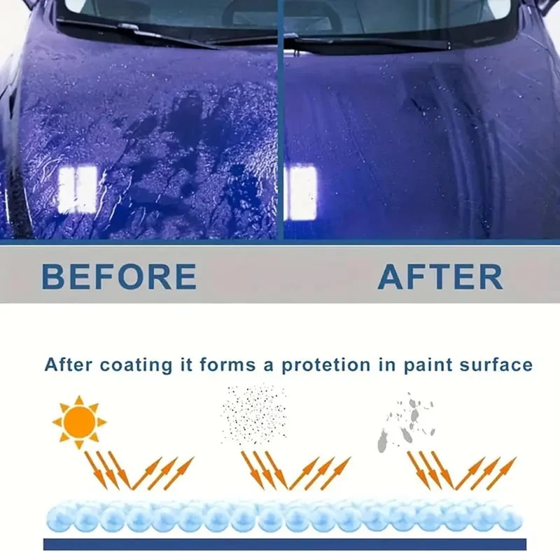Car Ceramic Wax | Long-Lasting Paint Protection | Mirror Shine | Lustré - Image 3
