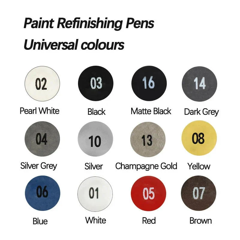 Car Scratch Repair Pen | Rust Protection | Fast Drying | Magic Car Scratch Fix Pen - Image 5