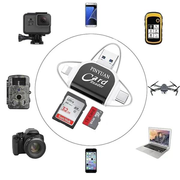 Card Reader | Fast data transfer | Multi-connection system | SmartCard - Image 5