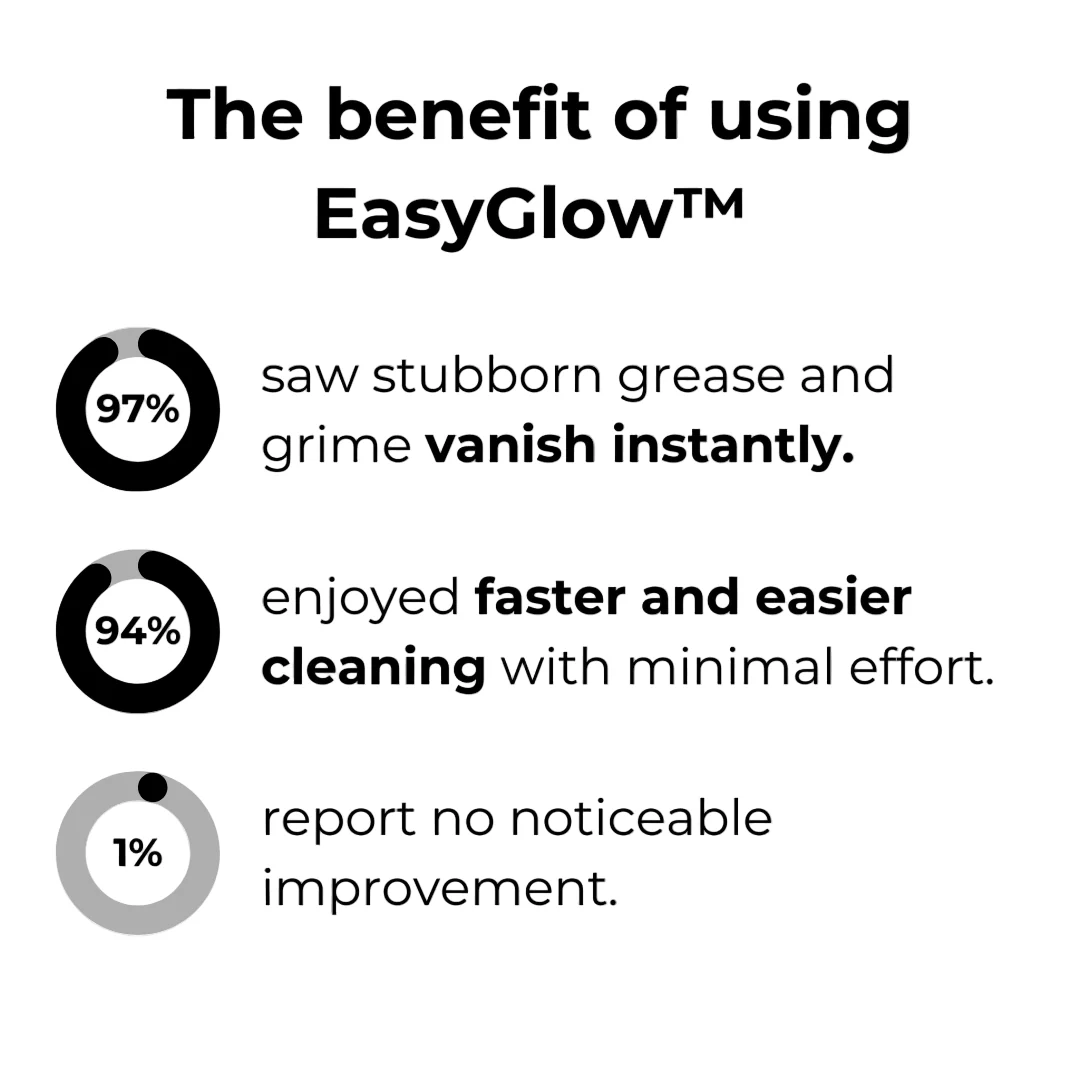 1+1 FREE | EasyGlow™ Effortless Sparkle Instantly - Image 2