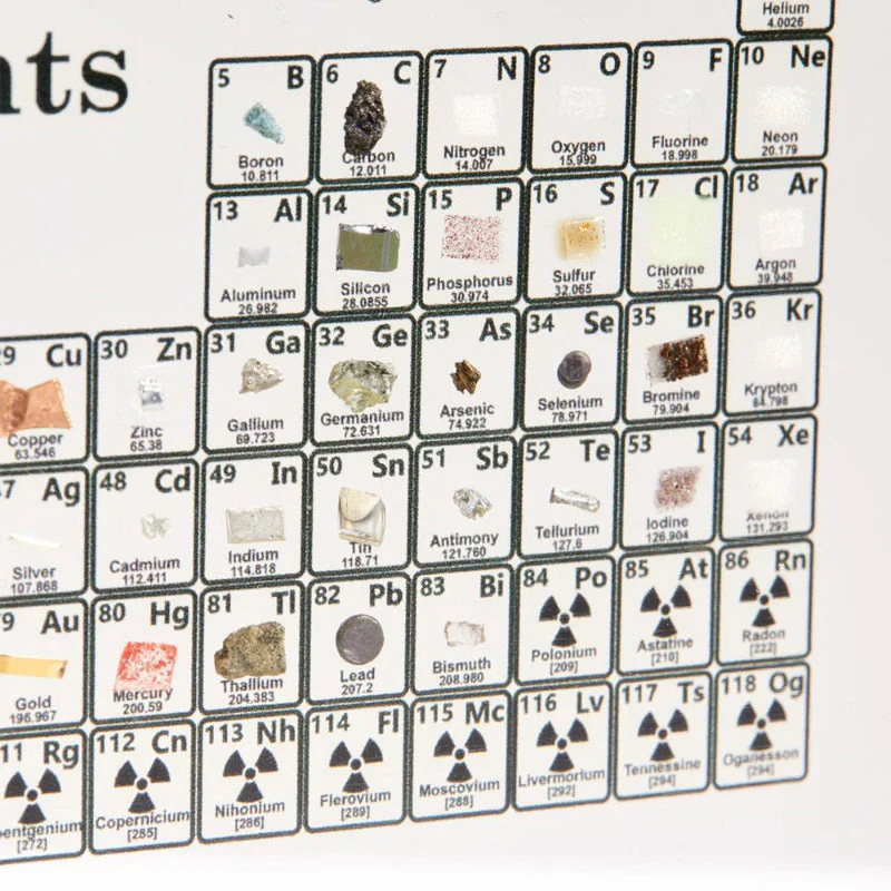 Elemental™ – Stimulates Scientific Curiosity - Image 4
