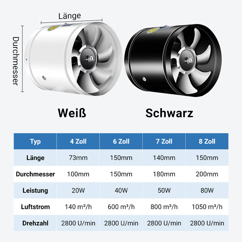Exhaust Ventilation Fan | Quiet High Power | Metal Housing | AeroFlow - Image 12