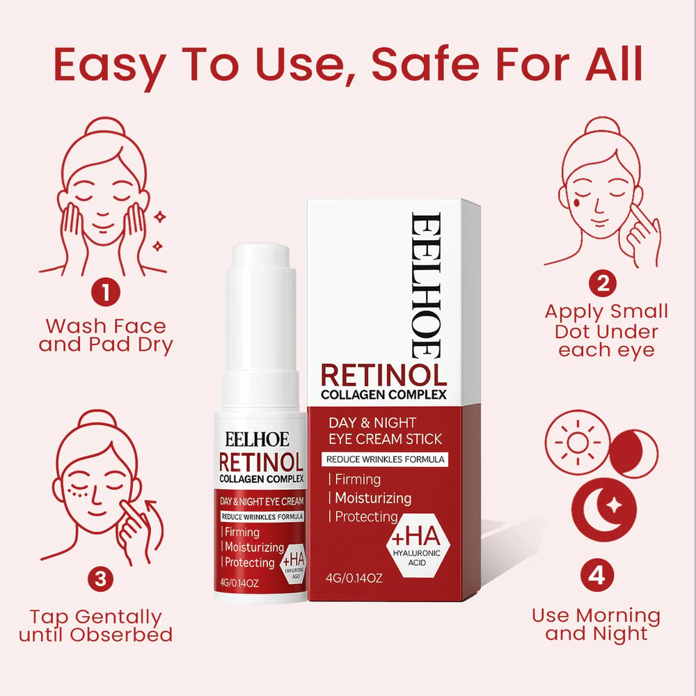 Eye Bag Remove Cream | Puffiness And Dark Circle Care | Smooth Under Eye Finish | EyeRenew - Image 2