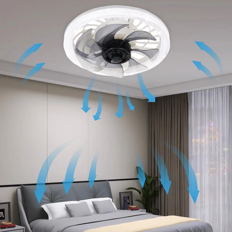 FanLume™ - 2-in-1 Fan Light with Remote Control - Image 10
