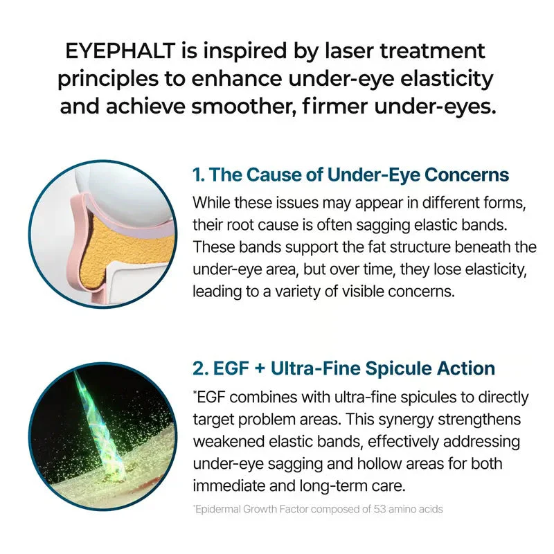 1+1 FREE | FirmEye™ Refreshes Tired Eyes Reveals a Youthful Glow - Image 3
