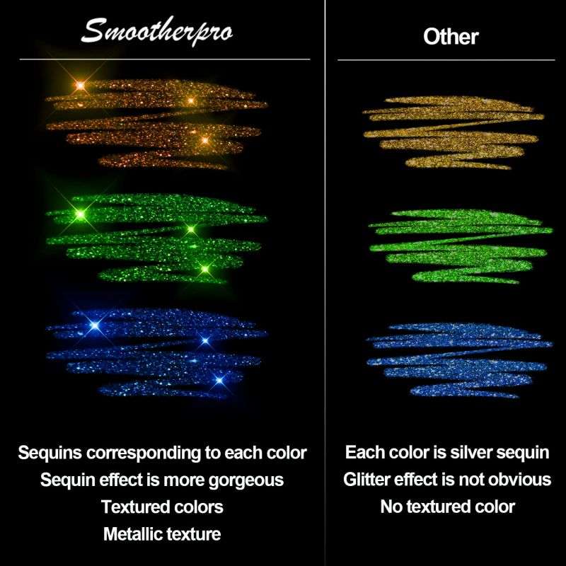 GlimmerFlow™ — Turn every word into a stunning, eye-catching shine! - Image 7