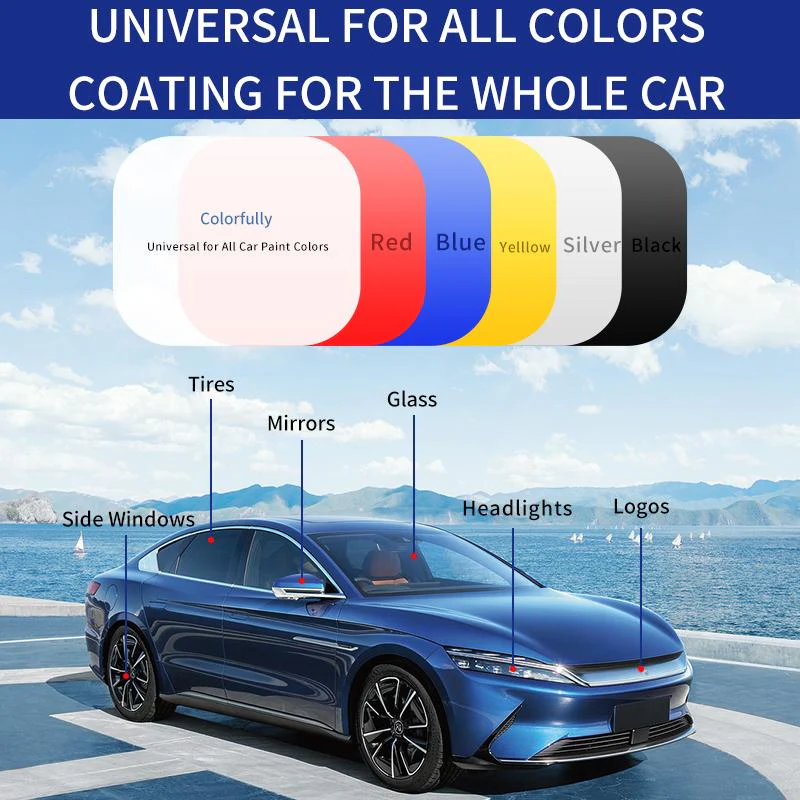 1+1 FREE | GlossArmor™ The Ultimate Shield Against Dirt and Fading Paint - Image 6
