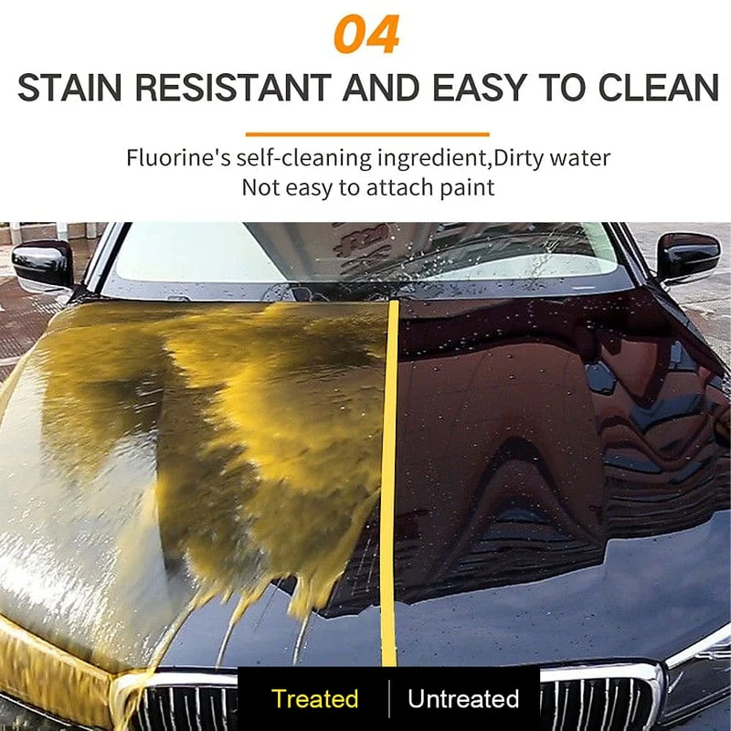 1+1 FREE | GlossGuard Pro™ Vehicle Protection with Brilliant, Long-Lasting Mirror Shine - Image 4