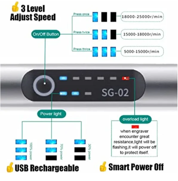 GravierStift™ - Professional Engraving Pen - Image 8