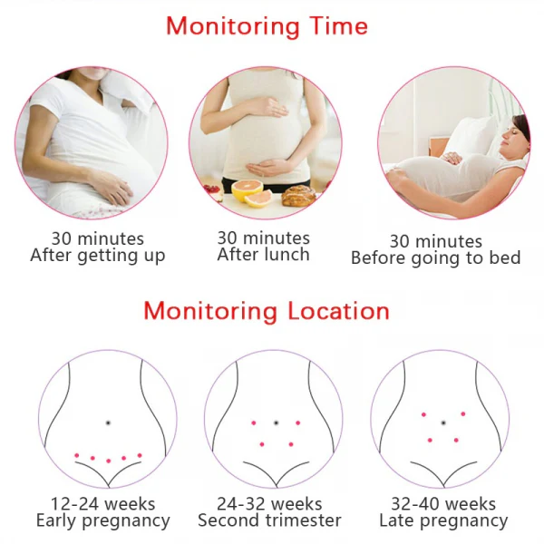 Heart Rate Monitor | Hear Baby Heartbeat at Home | HeartHush - Image 2