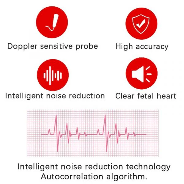 Heart Rate Monitor | Hear Baby Heartbeat at Home | HeartHush - Image 4