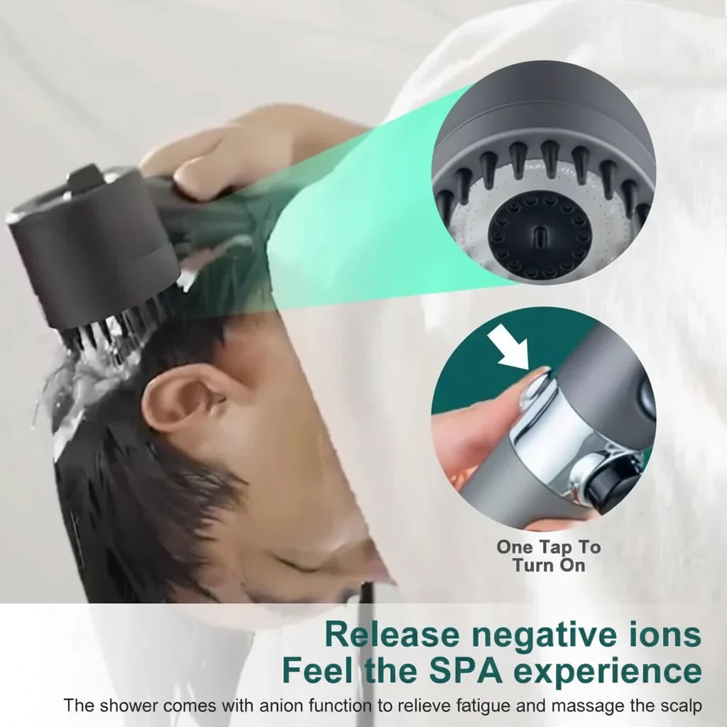 High Pressure Shower Head | Micro Nozzle Spray Boost | Built In Filter Flow | TurboHead - Image 3