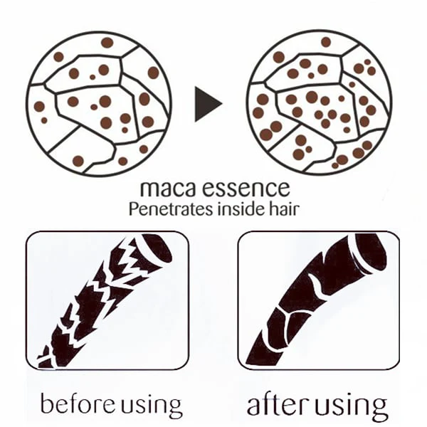 1+1 FREE | InstantSilk 5™ Hair Mask – Instantly Transform Dry, Frizzy Hair into Silky Beautiful Shine - Image 10