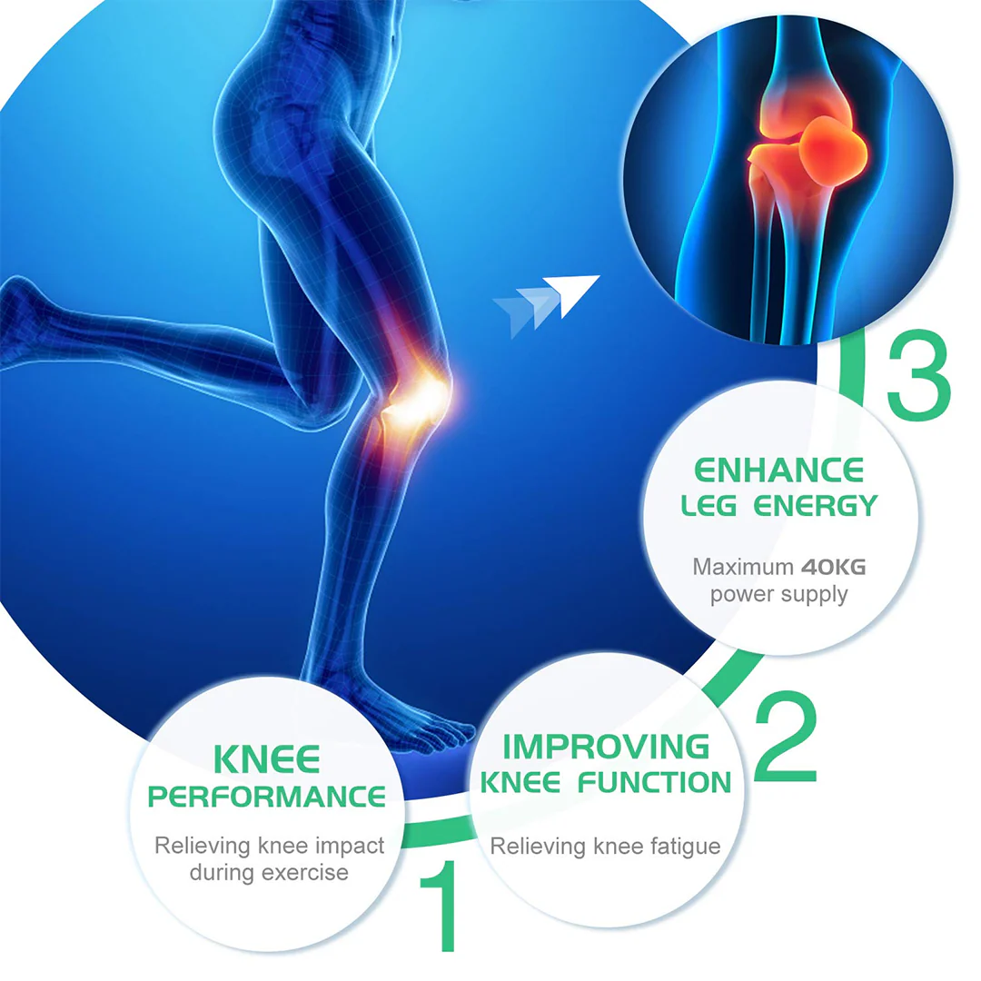 Knee Stabilizer Brace | Spring Support Assist | Adjustable Strap Fit | PowerKnee - Image 11