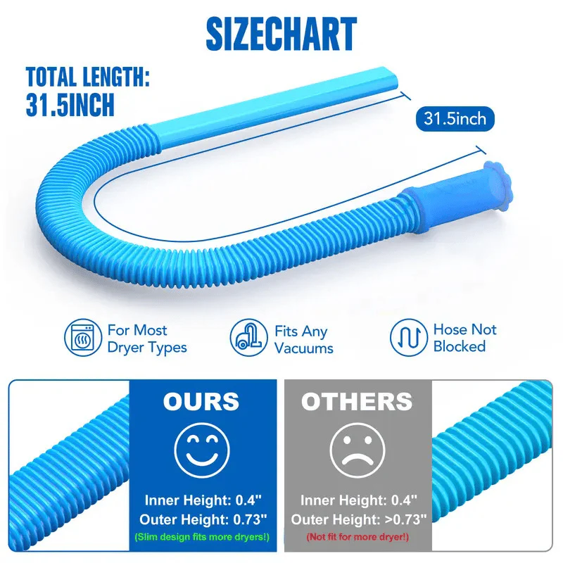 LintLifter™ — Say goodbye with a safer, faster drying master - Image 6