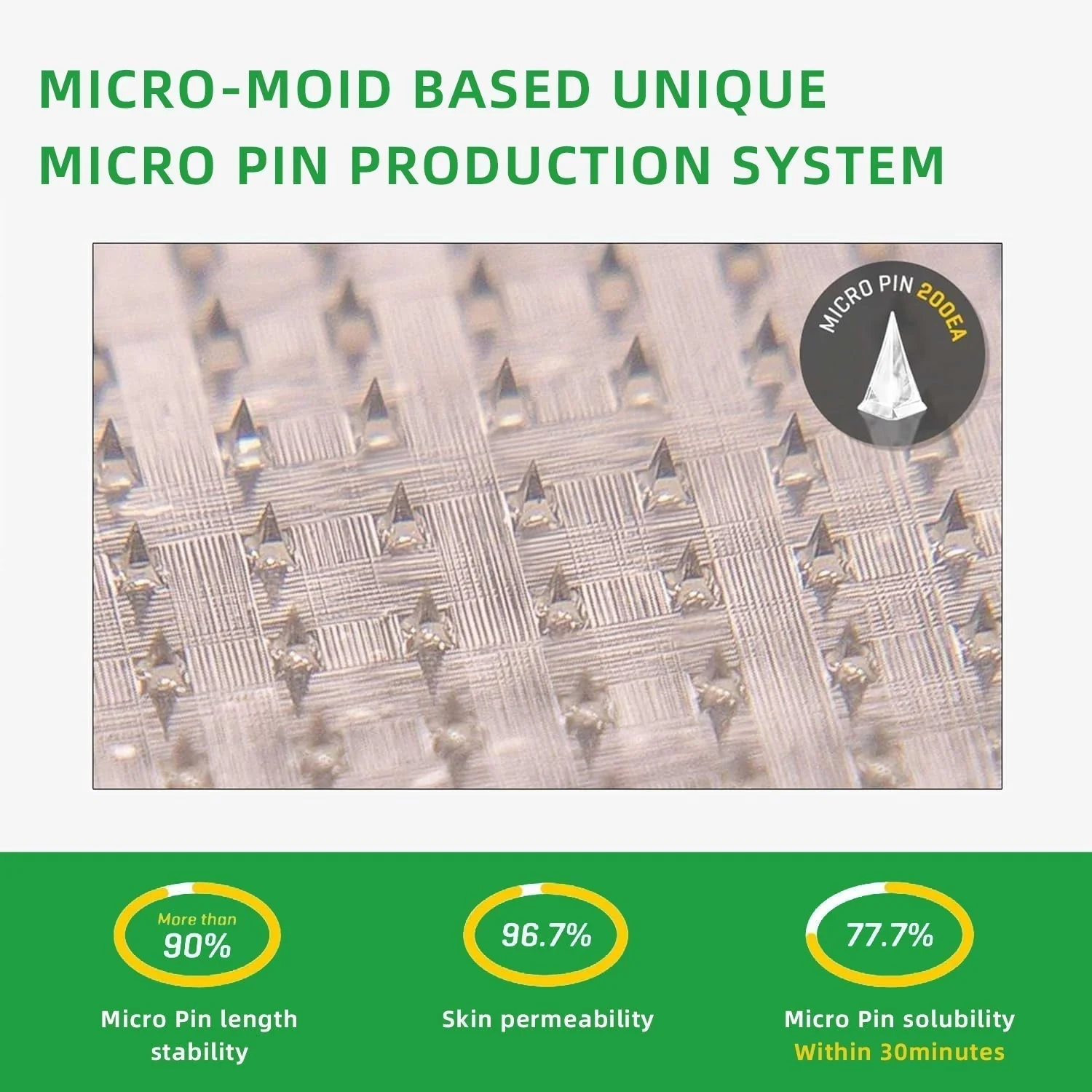 1+1 Free | LOVILDS™ SMGT-GLP-1 Nano-Microneedle Patch – Rapid Fat Loss with Painless All-Day Weight Control - Image 7