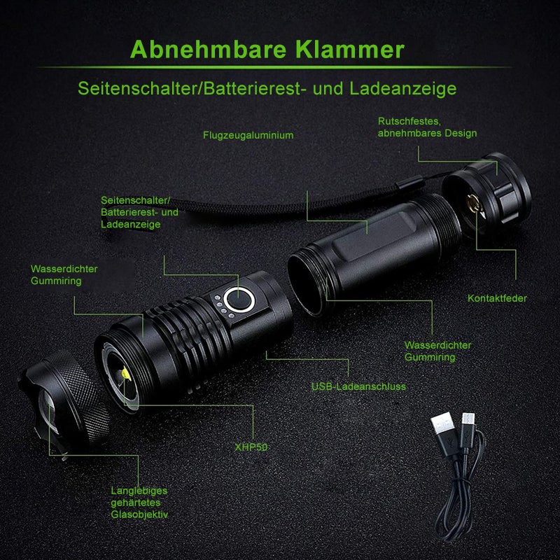 LumaForce™ — Unstoppable Brightness That Illuminates Your Darkest Moments - Image 6
