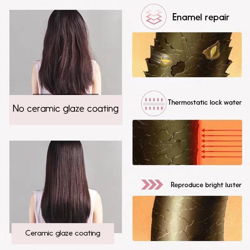 Mini Hair Straightener | Ceramic Plates | 2-in-1 Styling | Travel Size | Mini Ceramic Curling Iron - Image 4