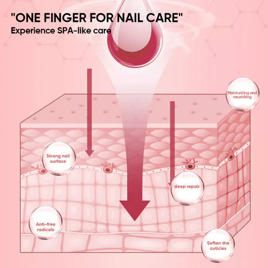 1+1 FREE | Nails Nutritious Growth Oil™ – Reveal stronger, healthier nails that shine with every touch - Image 7