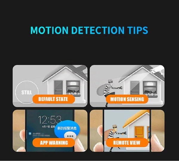 NanoVision⢠- 360 HD 4K Mini Spy Camera - Image 11