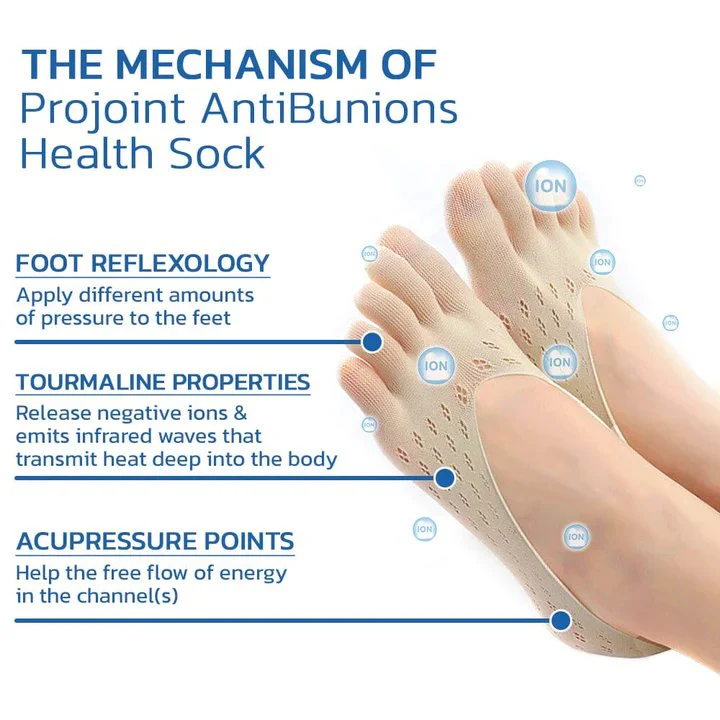 Orthopedic Support Socks | Bunion Relief Design | All-Day Comfort | SoothePlus - Image 4