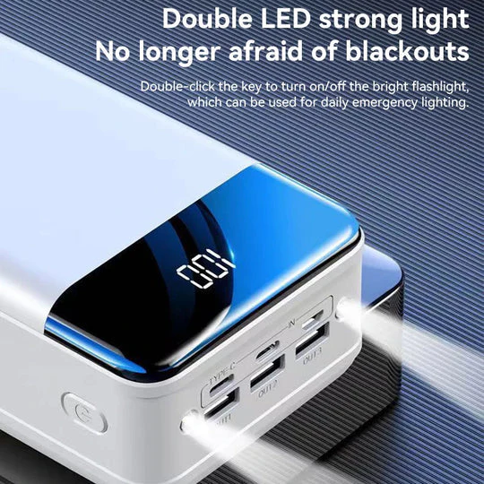 Power Bank Charger | Fast Charging Multi Device Power | Travel Ready Backup Energy | Voltaro - Image 3
