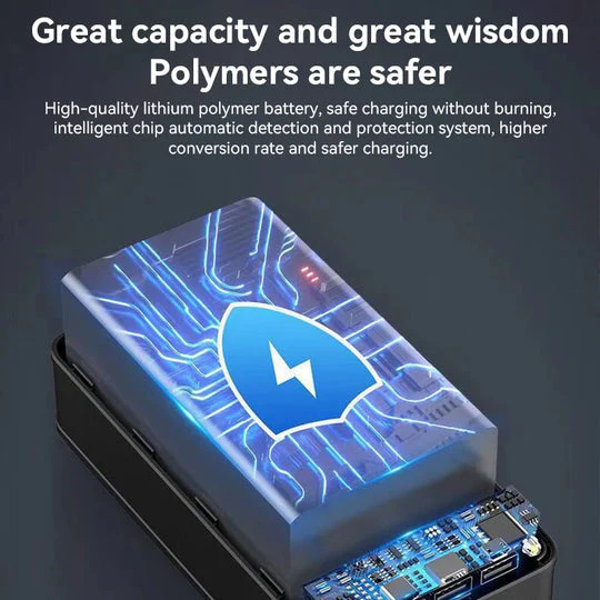 Power Bank Charger | Fast Charging Multi Device Power | Travel Ready Backup Energy | Voltaro - Image 4