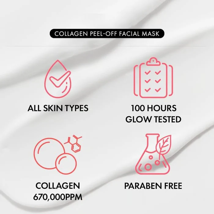 1+1 FREE | RadianceWrap™ Collagen Mask Reveals Your Youthful Glow with Deep Hydration and Radiant Skin - Image 4
