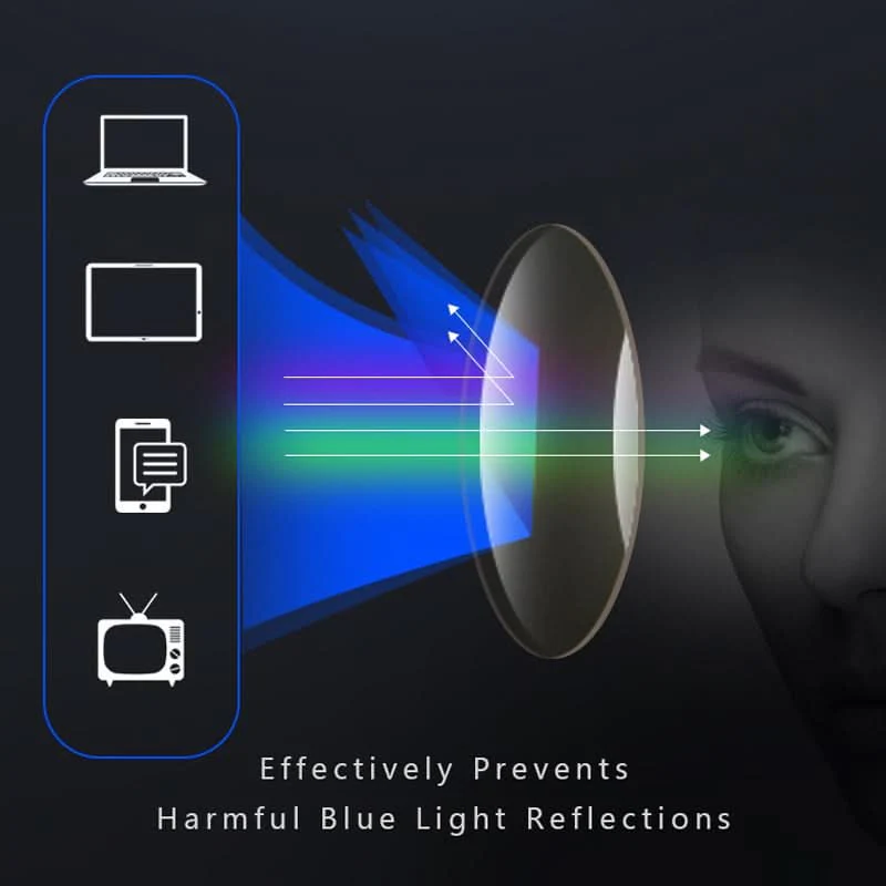Reading Glasses | Ultralight Comfort Fit | Clear Near Vision | ClarityFlex - Image 5