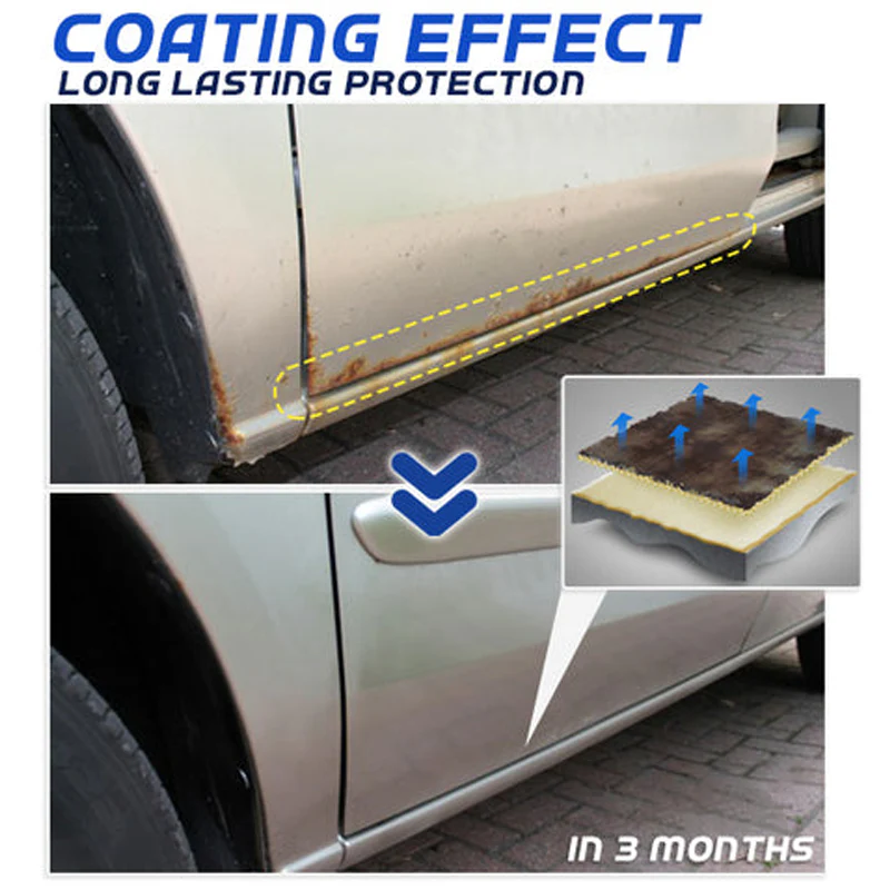Rust Remover Spray | Instant Rust Dissolver | Protective Coating | RustNoMore - Image 3