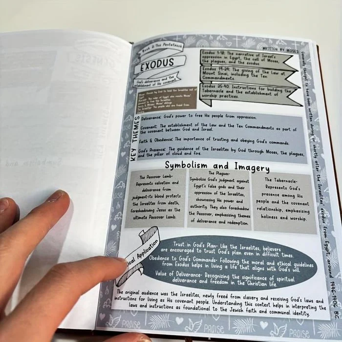 SpiritHarbor™ – Unleash Heartfelt Clarity and Transform Your Faith Journey - Image 4