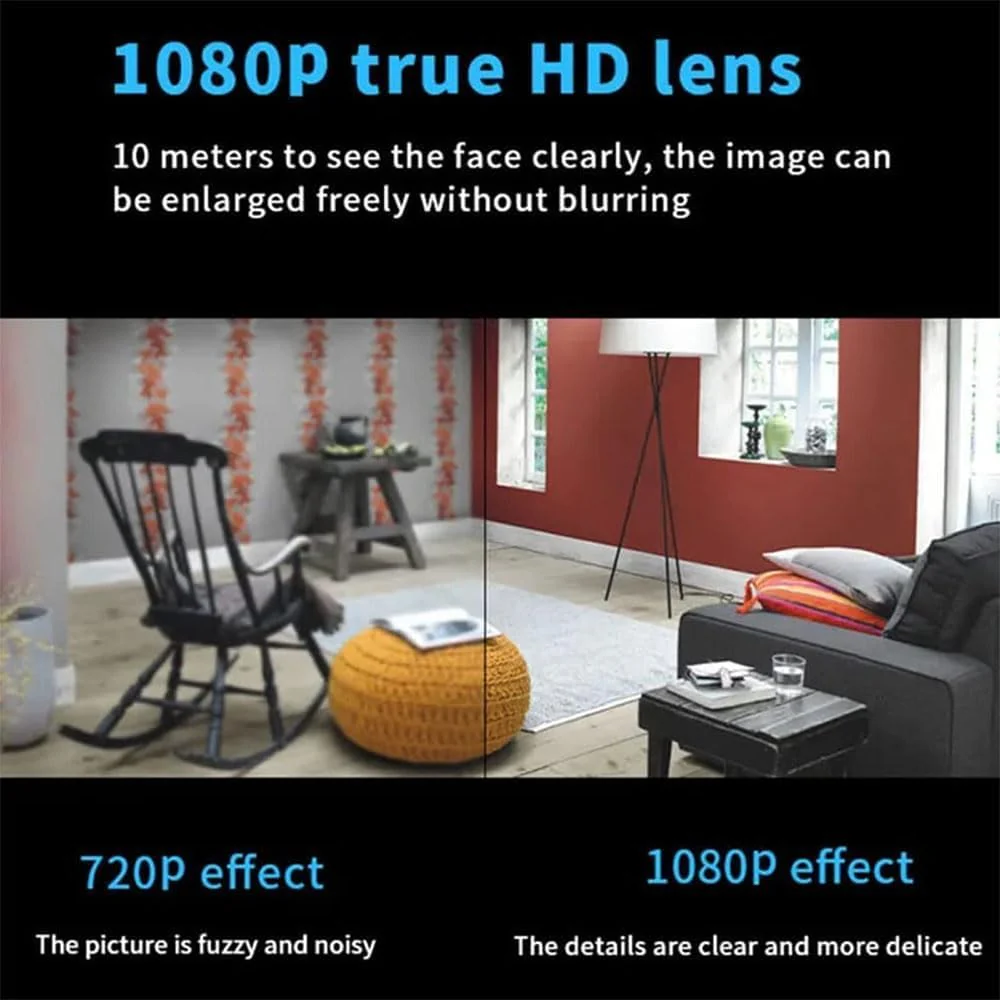 SpyLink™ - Remote-Controlled Surveillance Cameras - Image 7