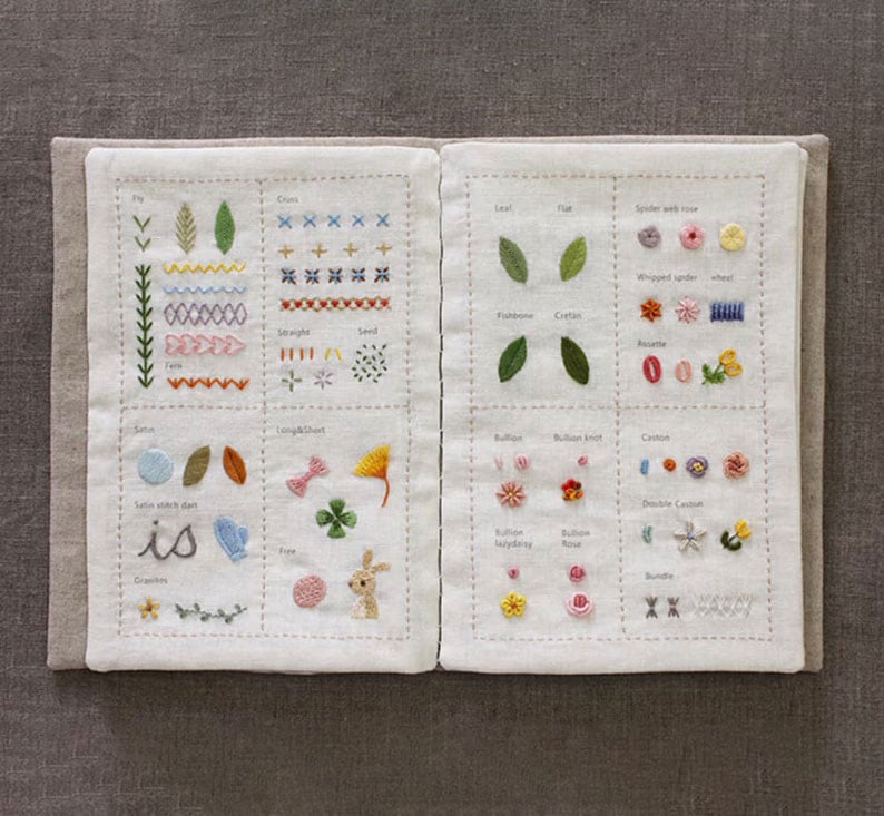ThreadWhiz™ Stitch Guide — Master Every Stitch with Confidence and Creativity - Image 3