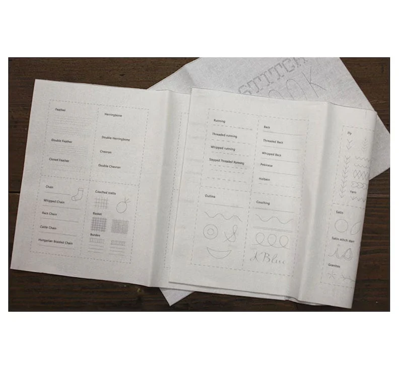ThreadWhiz™ Stitch Guide — Master Every Stitch with Confidence and Creativity - Image 6