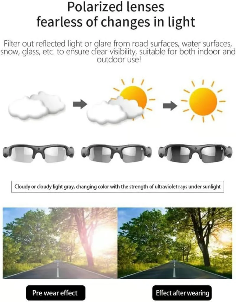 VisionPulse™ – Capture Your Wildest Adventures in Stunning HD, Hands-Free and Effortlessly! - Image 4