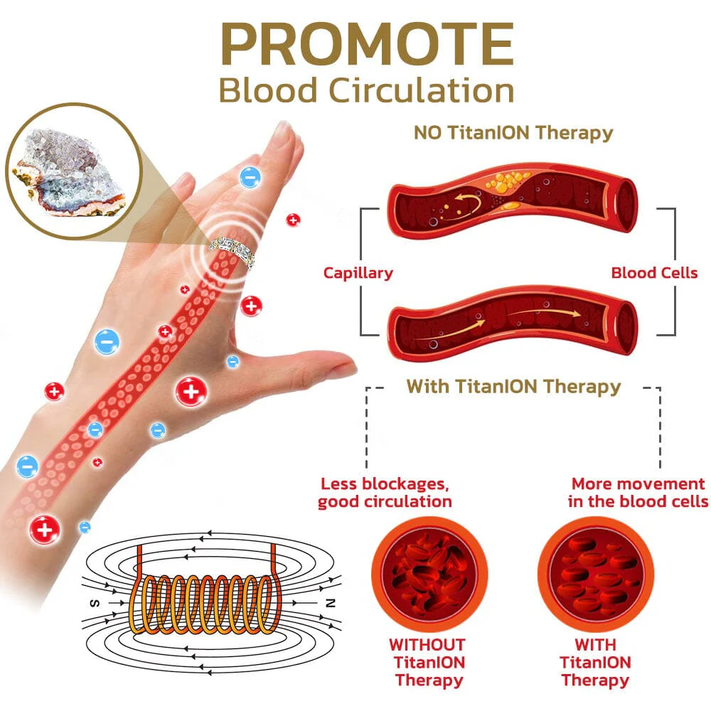VitaFlux™ Magnetic Renewal Ring— Ignite Fat Burning and Feel Energized All Day - Image 3