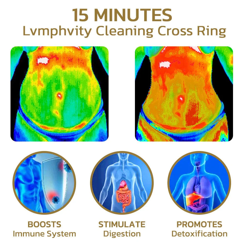 VitaFlux™ Magnetic Renewal Ring— Ignite Fat Burning and Feel Energized All Day - Image 5