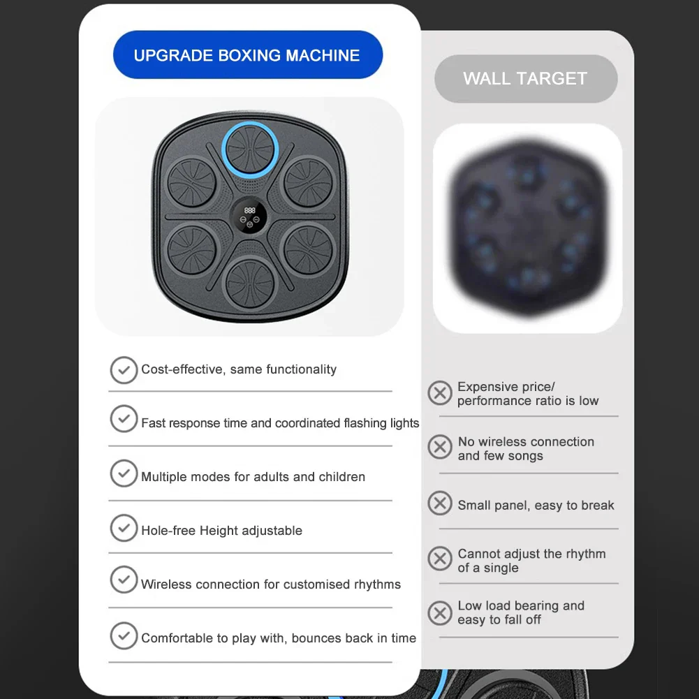 Wall Mounted Boxing Trainer | Smart LED Reaction Target | ReflexCore - Image 5