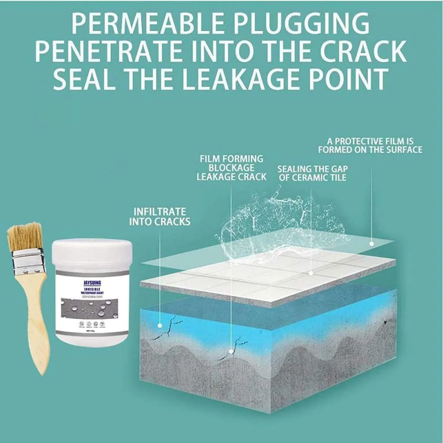 Silicone Sealant Waterproof | Invisible Leak Repair | Long-Lasting Protection | Gleam - Image 5