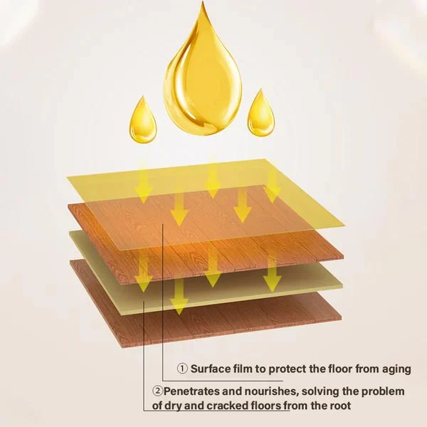 Wood Cleaner Beeswax | Restores Natural Shine | Deep Nourishing Care | WoodSavior - Image 9